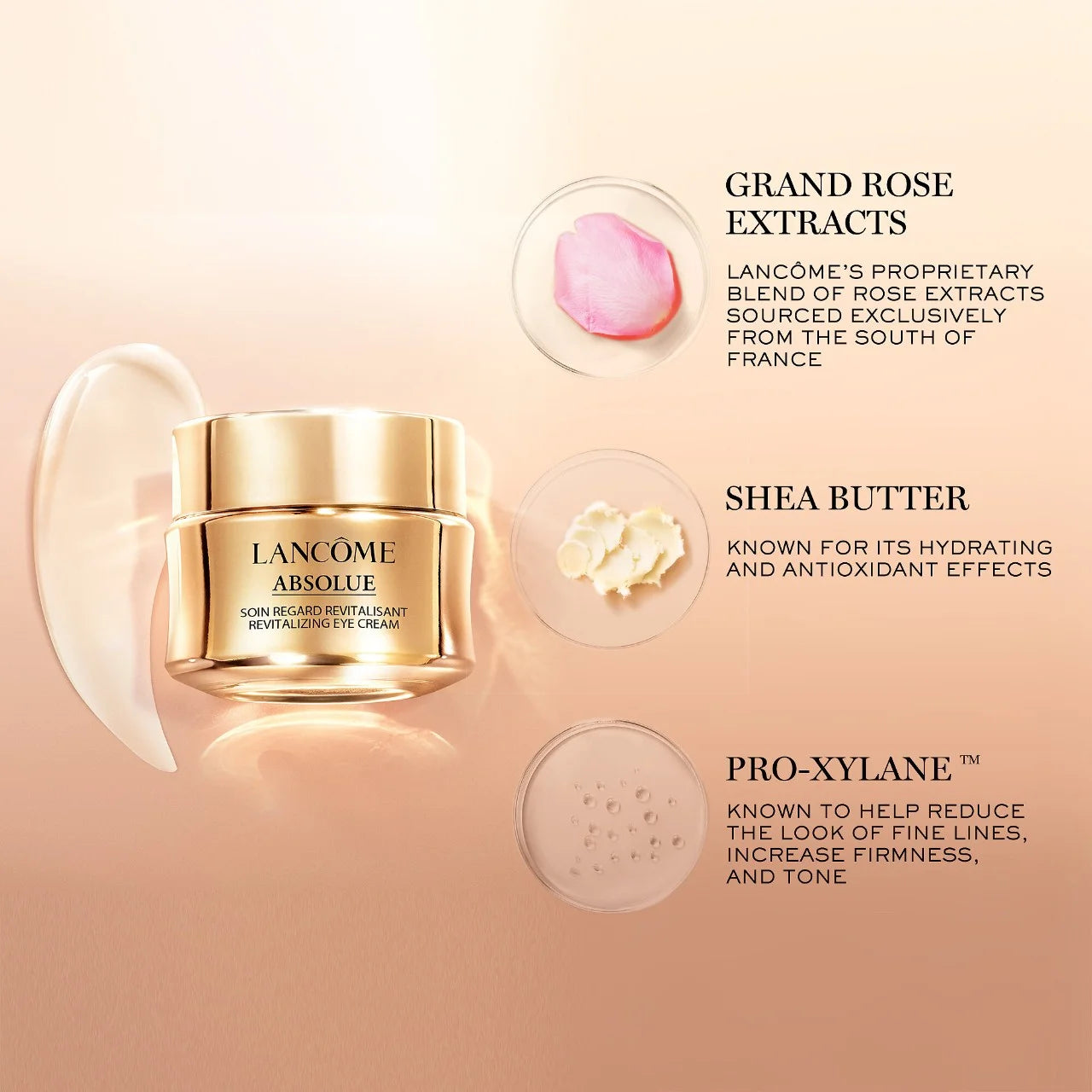 Absolue Revitalizing Eye Cream 0.7 Oz Cream